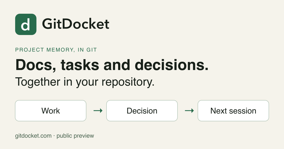 I built a task board and wiki that live in your Git repo